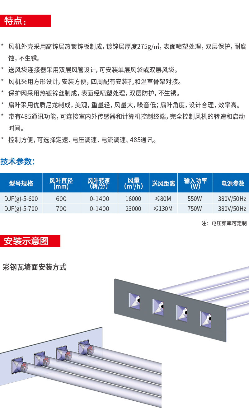 正壓風機1_01